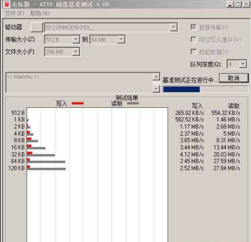 ATTO Disk Benchmark V4.00中文绿色版(U盘，内存卡和ssd固态硬盘读写速度测试工具)