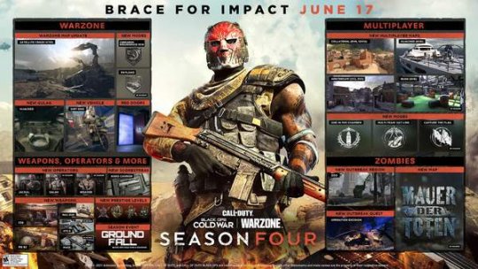 《使命召唤：战区》第四赛季更新介绍 增加特种兵、武器等内容